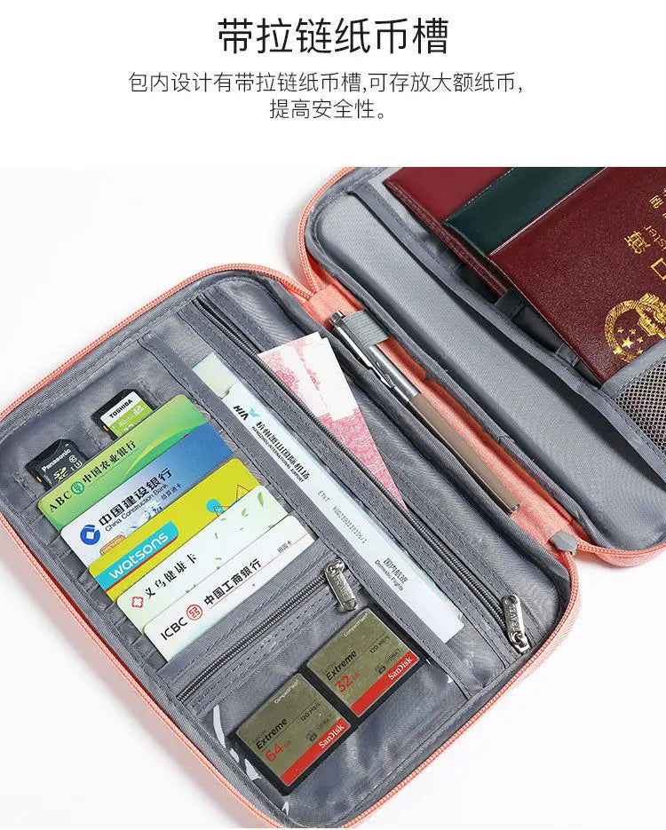 Porte-Passeport avec Fermeture Éclair – Accessoires de Voyage, Organisateur de Documents et Porte-Cartes - La Maison Cozy