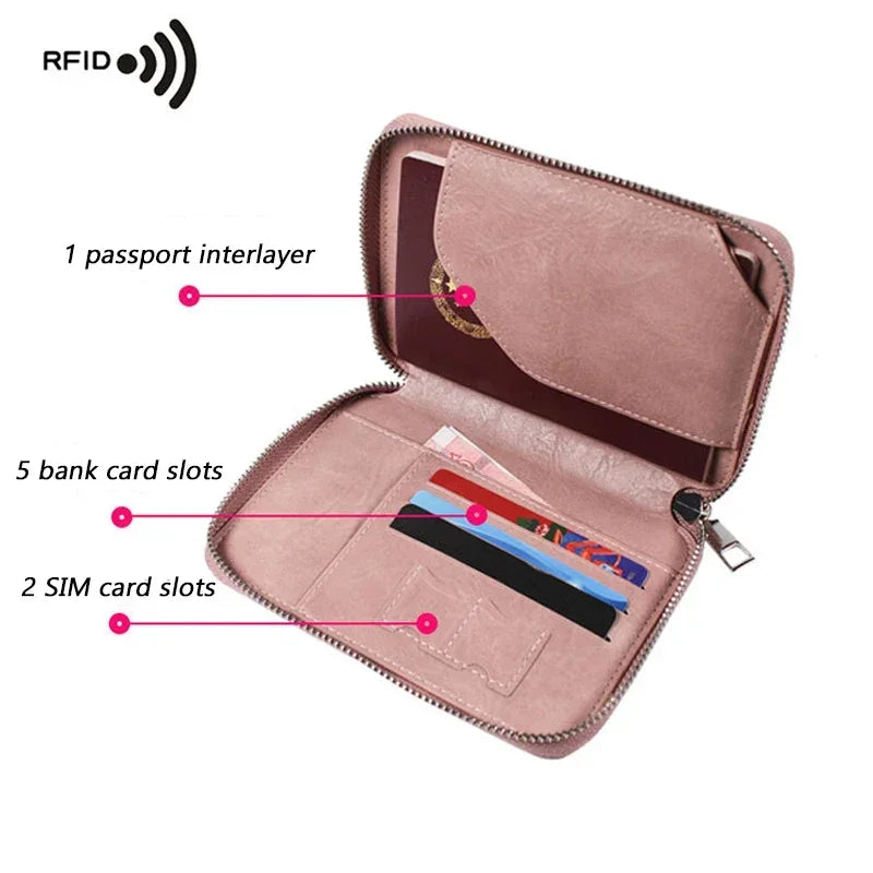 Porte-Passeport RFID Multifonction Anti-Vol – Pochette de Voyage avec Fermeture Éclair et Rangement en Cuir - La Maison Cozy