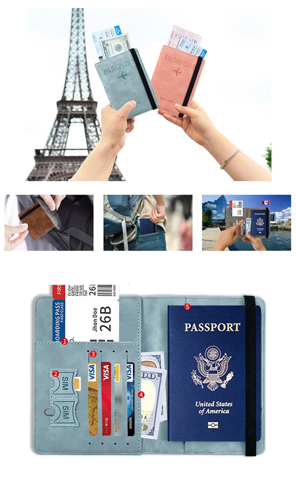 Porte-Passeport RFID en Cuir PU pour Hommes et Femmes – Sac avec Sangle Multifonction, Porte-Cartes et Accessoires de Voyage - La Maison Cozy