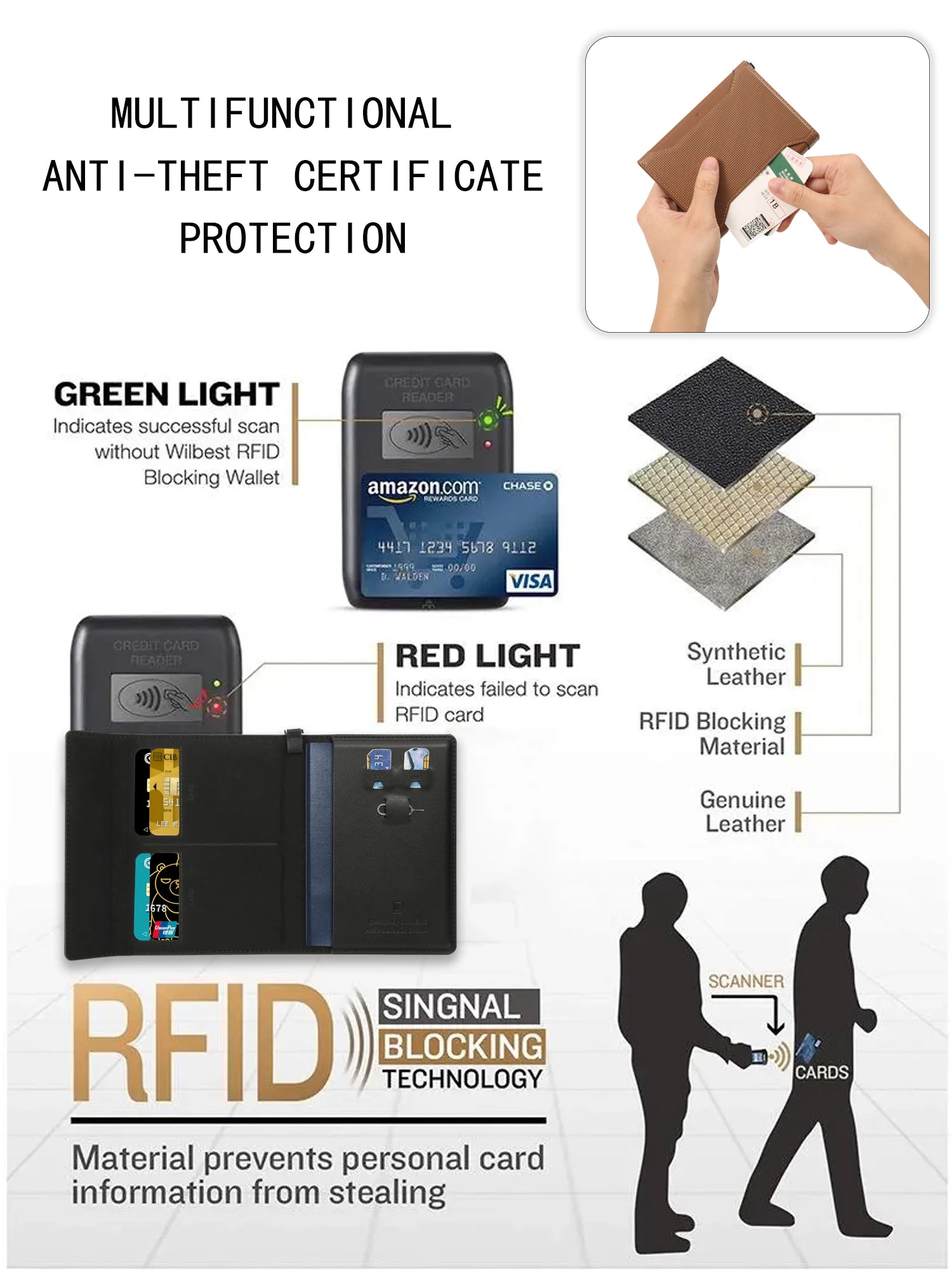 Porte-Passeport RFID Multifonction en Cuir pour Hommes et Femmes - Porte-Documents Portatif avec Stockage de Cartes SIM, Micro, Pin et Nano - La Maison Cozy