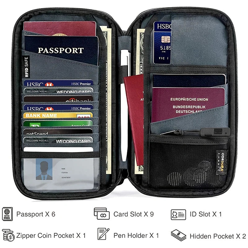 Porte-Passeport de Voyage Familial - Porte-Documents Waterproof, Organisateur Créatif de Cartes et Accessoires de Voyage - La Maison Cozy